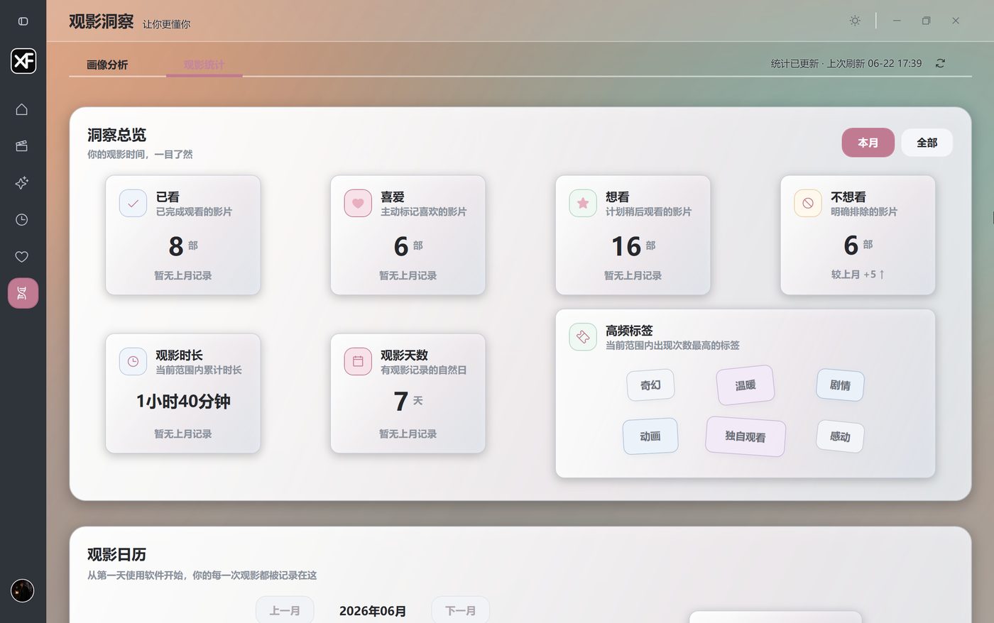 XFVerse 观影统计总览