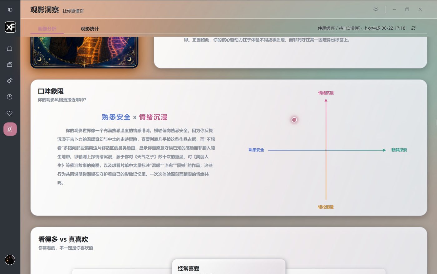XFVerse 口味象限